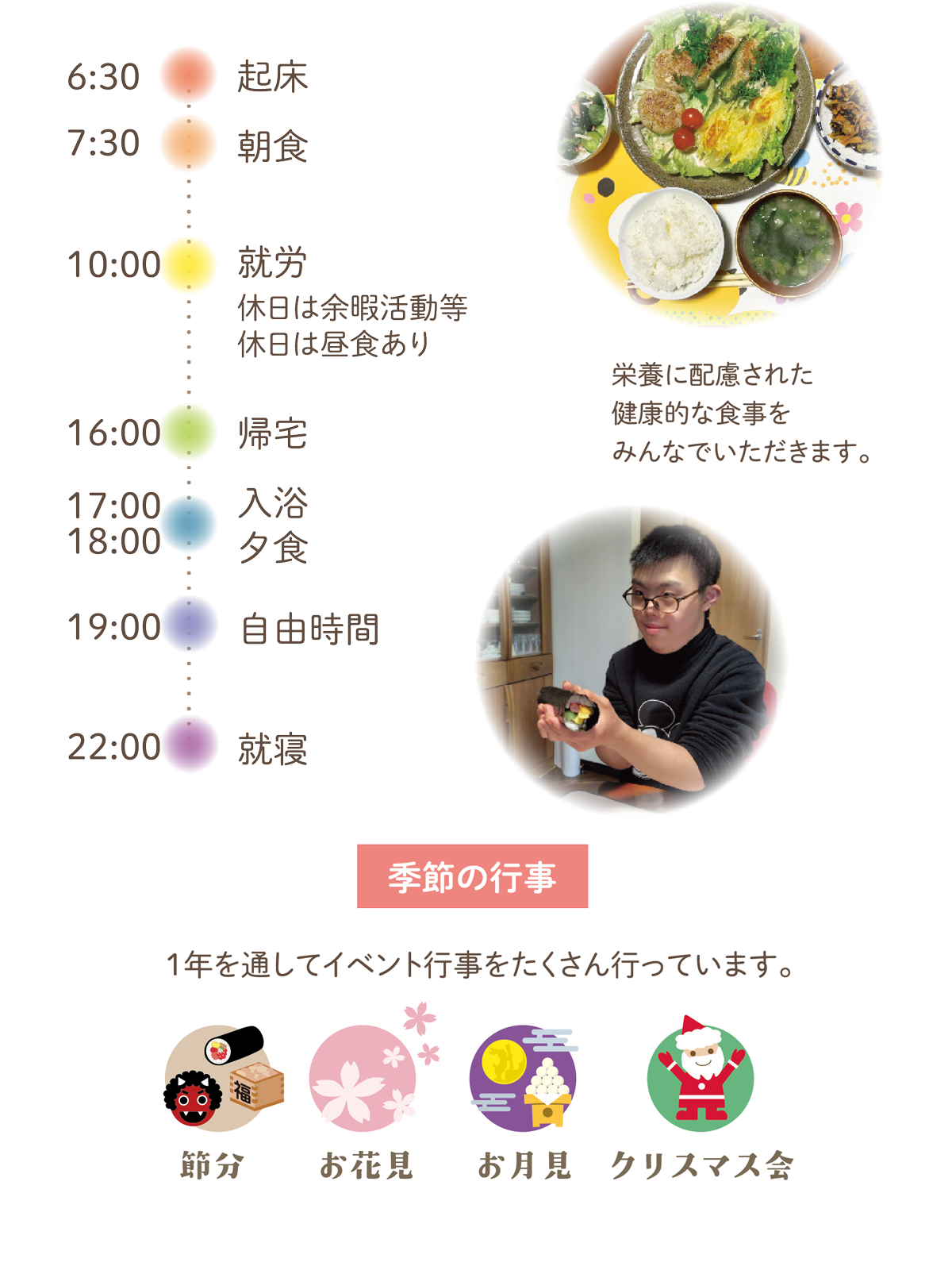 1日の流れ